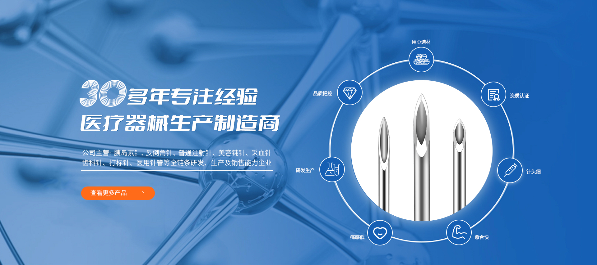 溫州康爾健醫(yī)療器械有限公司